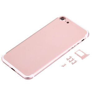 UNBRANDED 12077
Apple iPhone 7 zadný kryt + malé časti ružový (rose gold)